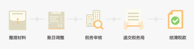 shui.png